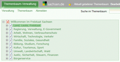 Screenshot sachsen.de Themenbaum-Anwendung